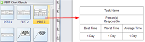 1561689665.png pert-chart-drag-task-box.png
