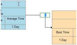 1561689732.png pert-chart-add-description-connector.png