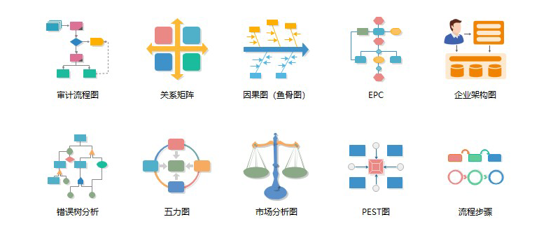 1562724527.png shichangfenximuban.png