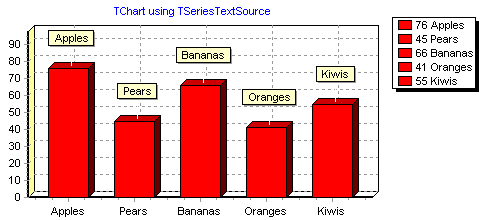 1562902242.png seriestxtsrcChart.png