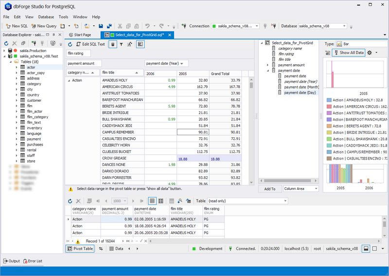 dbForge Studio for PostgreSQL 5 dbForge Studio for PostgreSQL 5