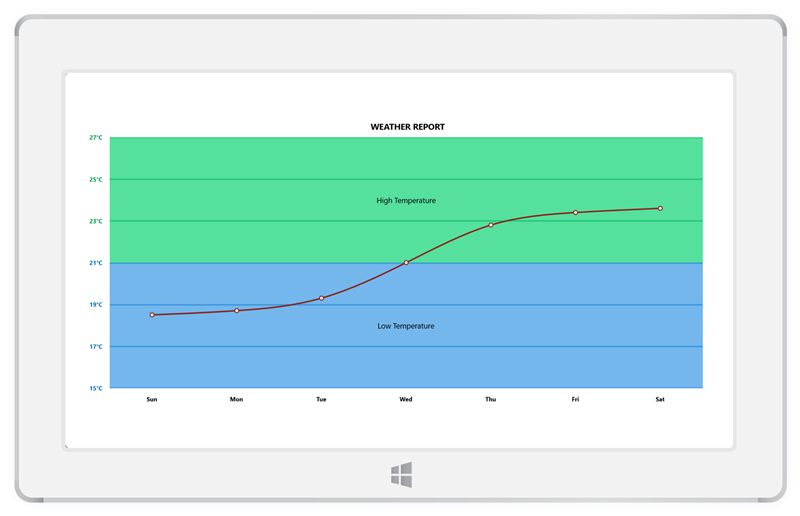 1564630628.png UWP-axis-elements-customization.png