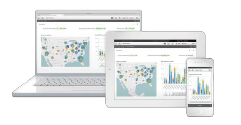 qlik qlik
