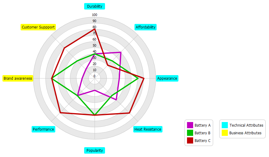 1566294136.png Radar_12_Final_diagram.png
