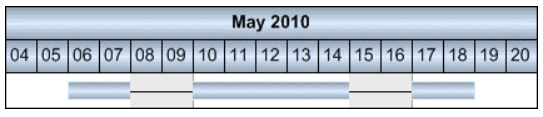 1566957294.png 2 VARCHART XGantt.png