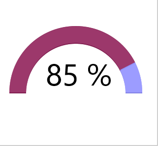 1567389353.png Gauge_Donut.png