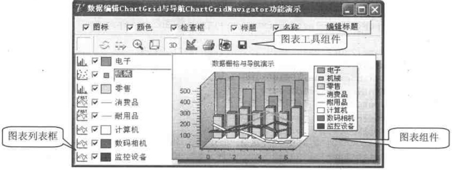 数据栅格与导航组件演示运行时界面 数据栅格与导航组件演示运行时界面