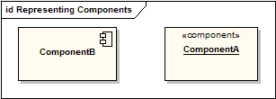 UML软件开发与建模工具Enterprise Architect教程 :UML 2教程-组件图 UML软件开发与建模工具Enterprise Architect教程 :UML 2教程-组件图