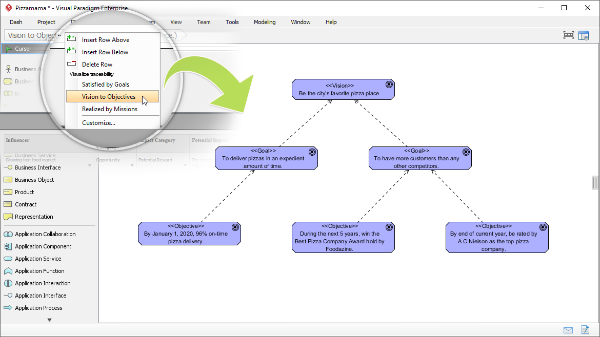 UML工具Visual Paradigm解决方案(二):商业动机建模工具 UML工具Visual Paradigm解决方案(二):商业动机建模工具