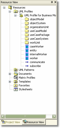 UML软件开发与建模工具Enterprise Architect教程:UML配置文件 UML软件开发与建模工具Enterprise Architect教程:UML配置文件