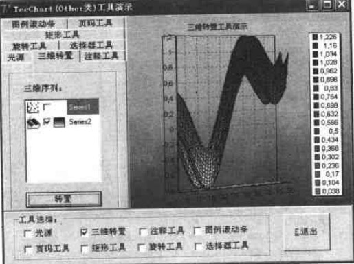 三维转置工具运行效果(转置后) 三维转置工具运行效果(转置后)