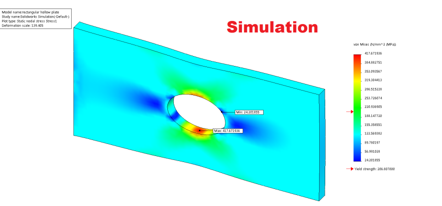 1577240248.png Image-6-Simulation.png