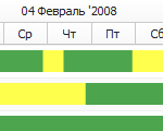 Why AnyGantt