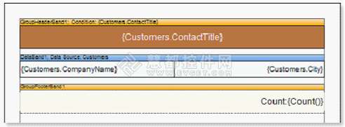 如何在Stimulsoft Report.NET中创建多组的报表