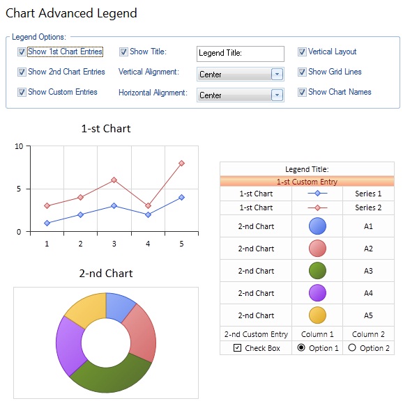 BCGControlBar MFC用户界面控件v18新功能 - 新增图表控件先进的图例、自定义主题